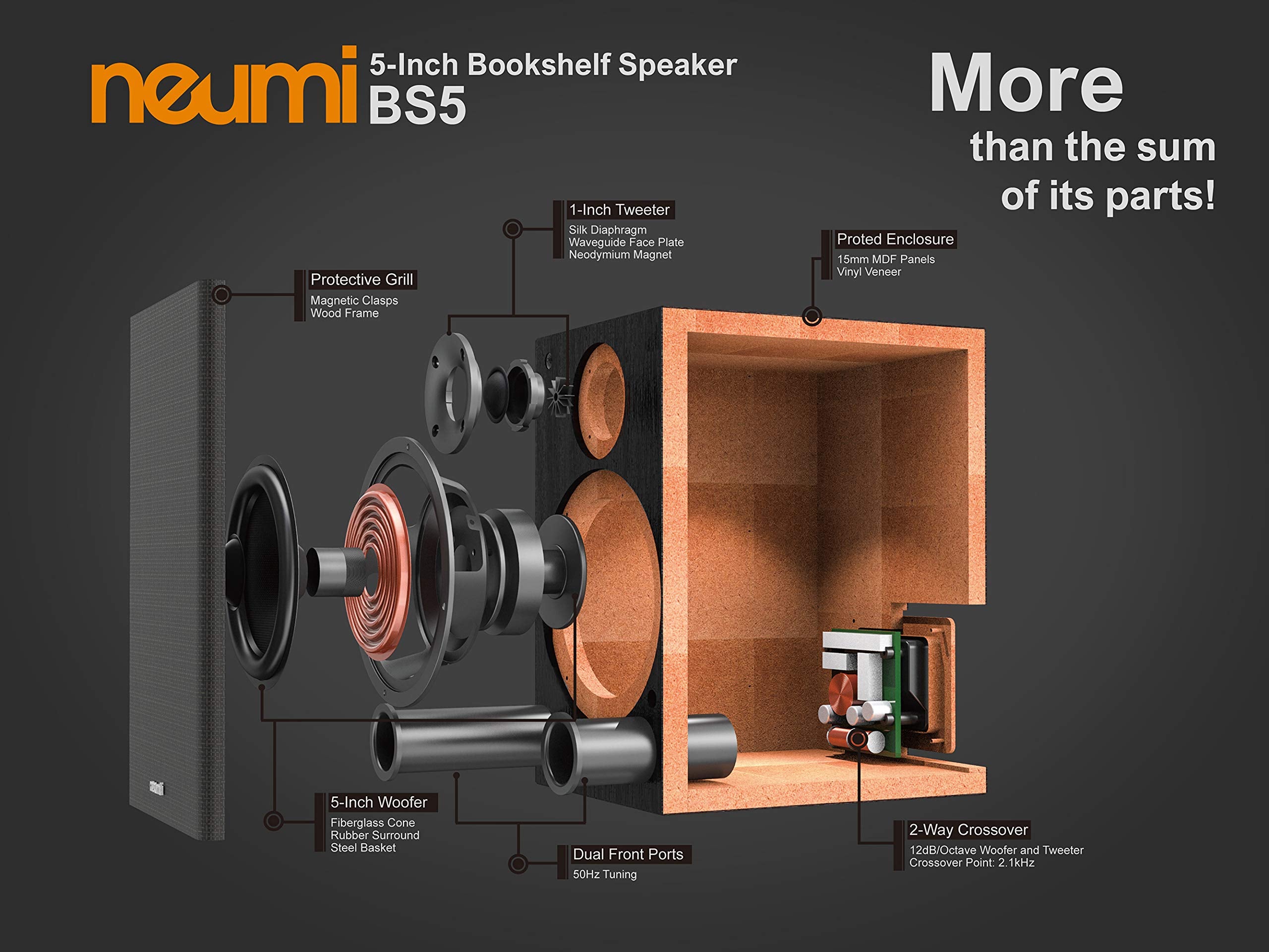 Neumi Bs5 Passive Bookshelf Speakers, 5 Inch Woofer, 1 Inch Tweeter, Dark Wood, 1 Pair